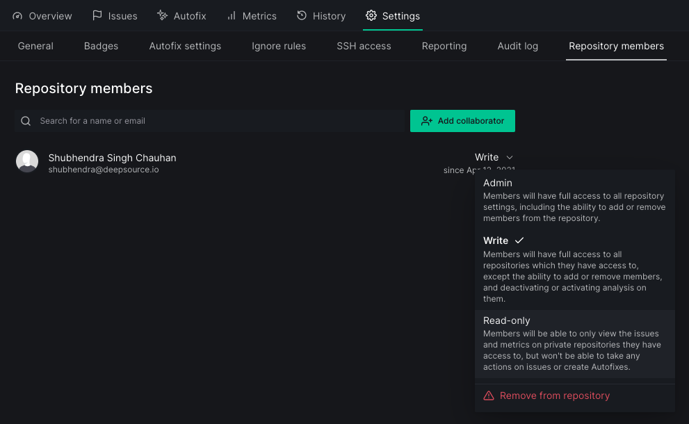 Individuals repository permissions