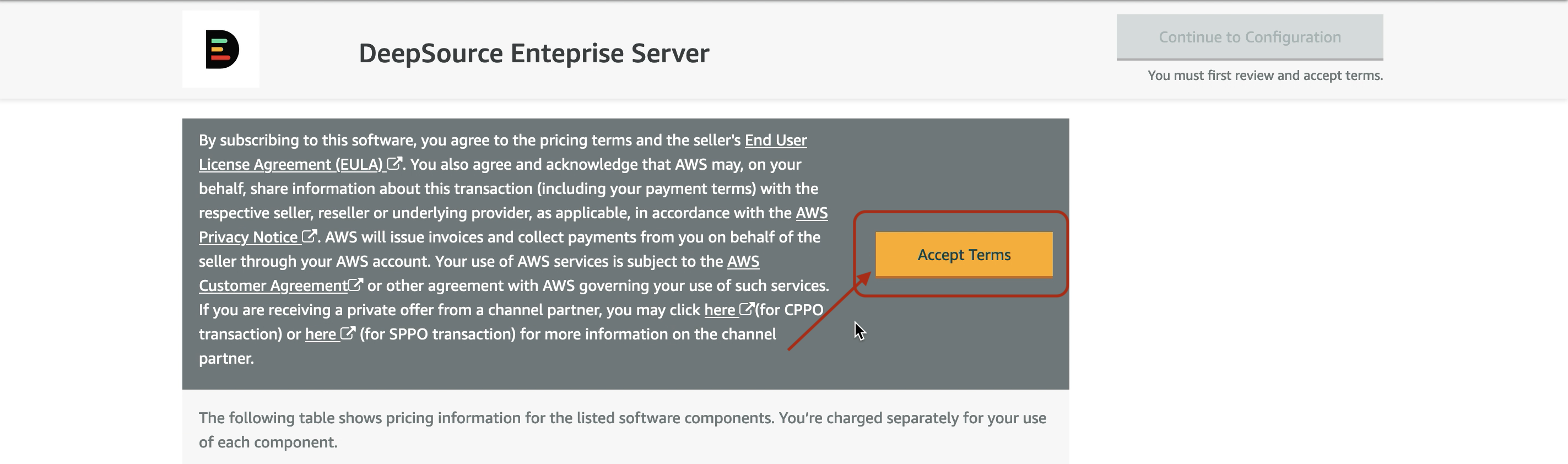 AMI Deployment Successful